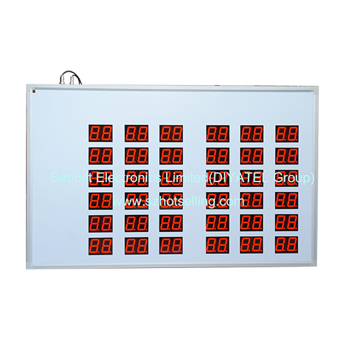 Digital forex Electronic Money Currency exchange rate board display for bank with software